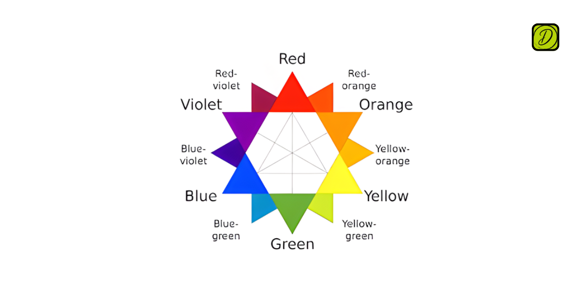 Vastu-Colours-for-Home-Decoding-the-Impact-of-Colours